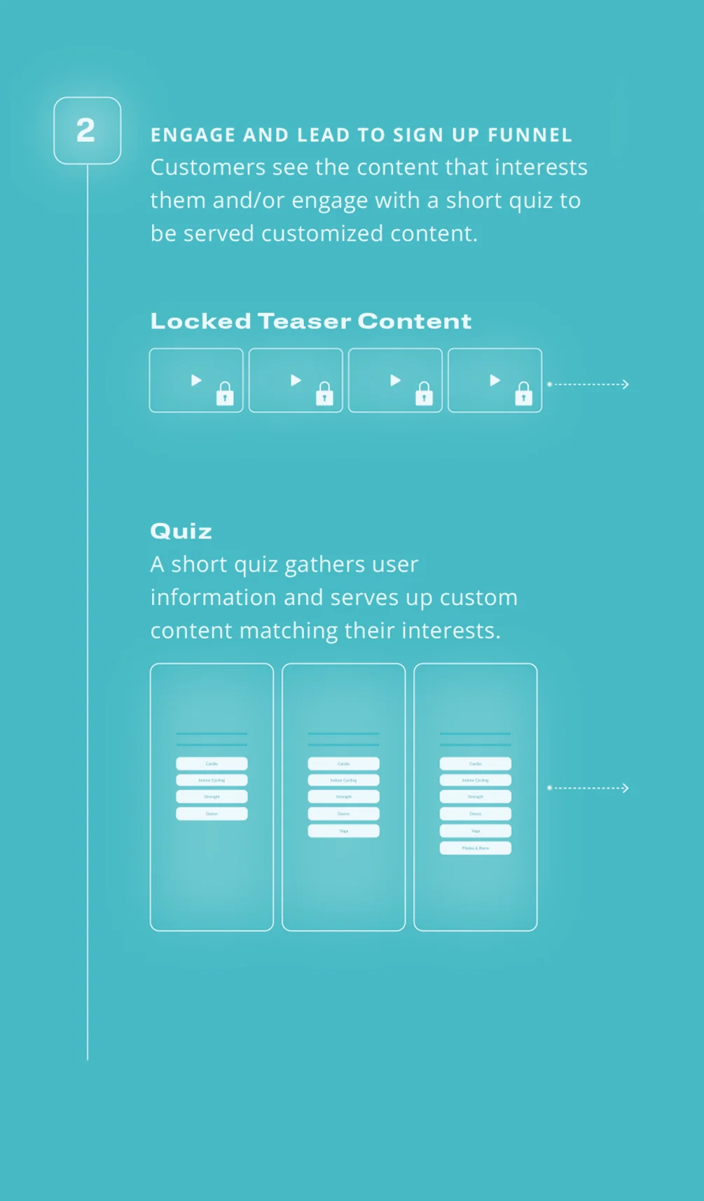 User Flow 2