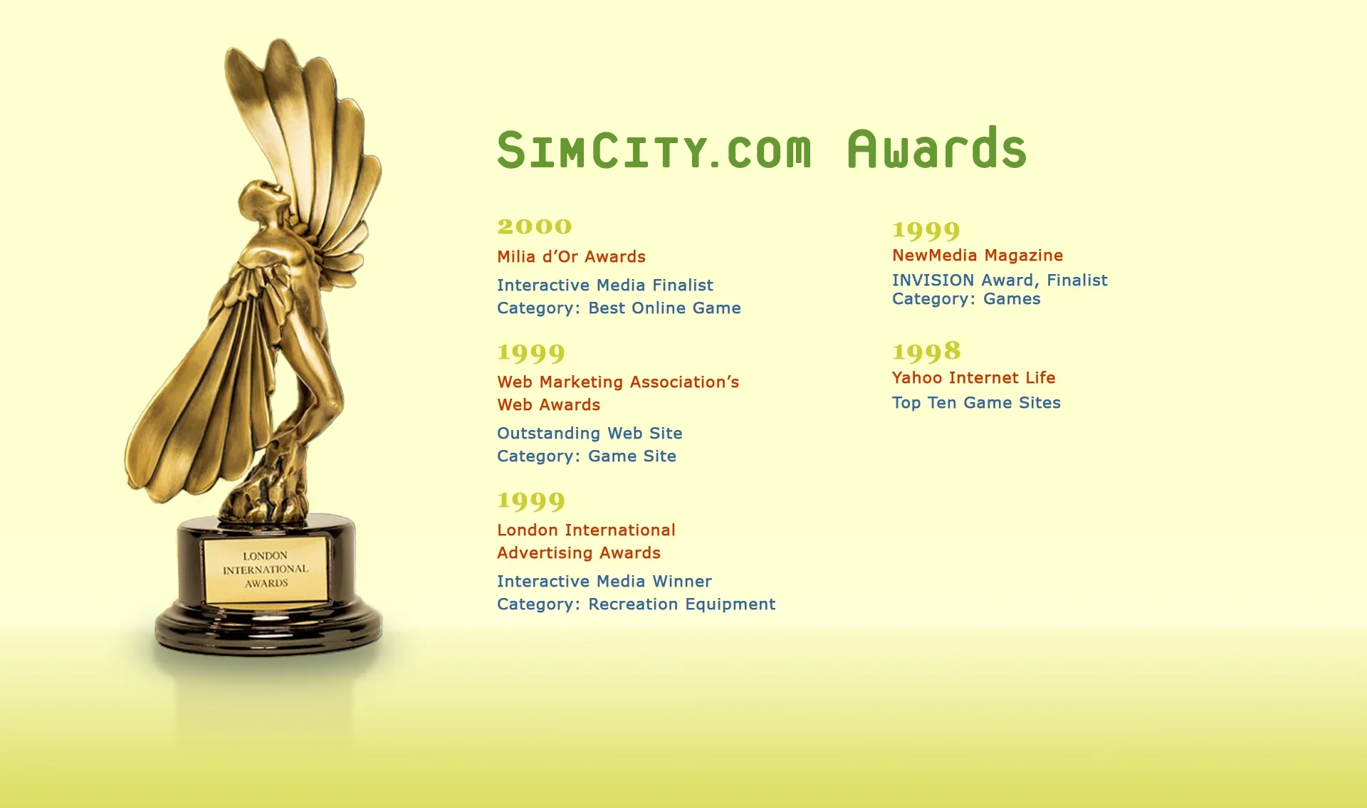 Accolades